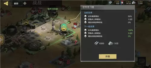 《保卫要塞》兵源补给介绍