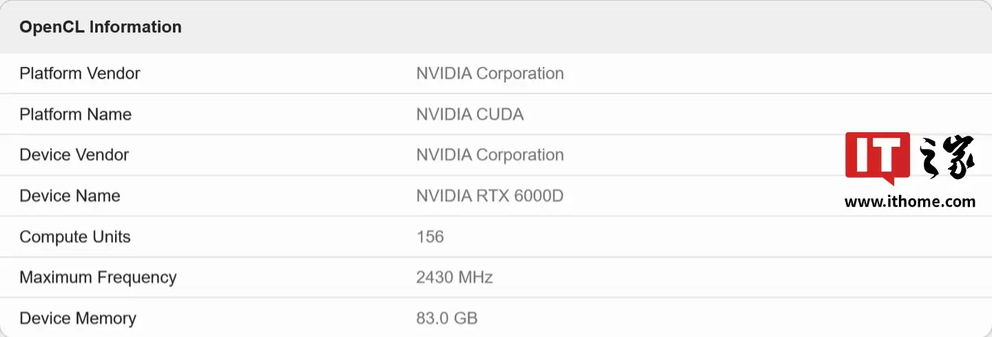 英伟达新款 RTX 6000D 显卡现身：156SM，预计配备 84GB 显存