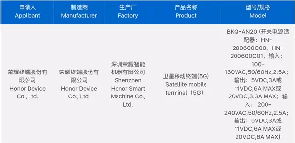 荣耀Magic8+ Ultra入网：荣耀最强影像旗舰