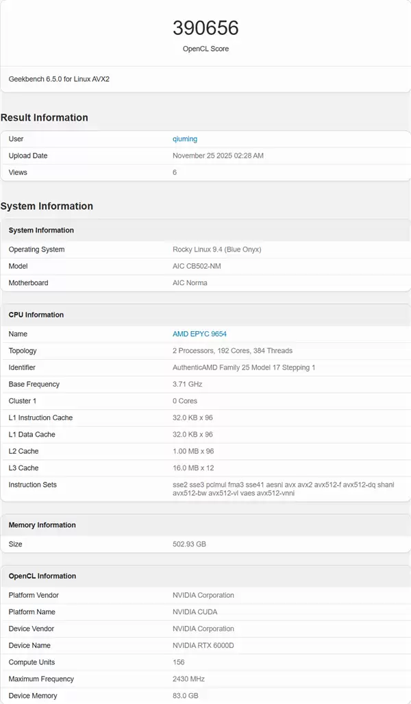 NVIDIA中国特供RTX 6000D现身：核心、显存、频率全部大砍