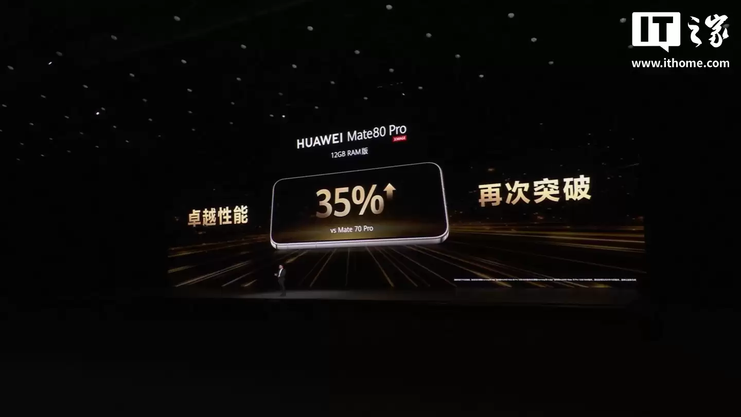 华为 Mate 80 / Pro / Pro Max 系列手机相比上一代性能最高提升 42%