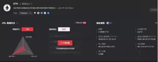 为什么要追踪币流？三款币流追踪工具介绍