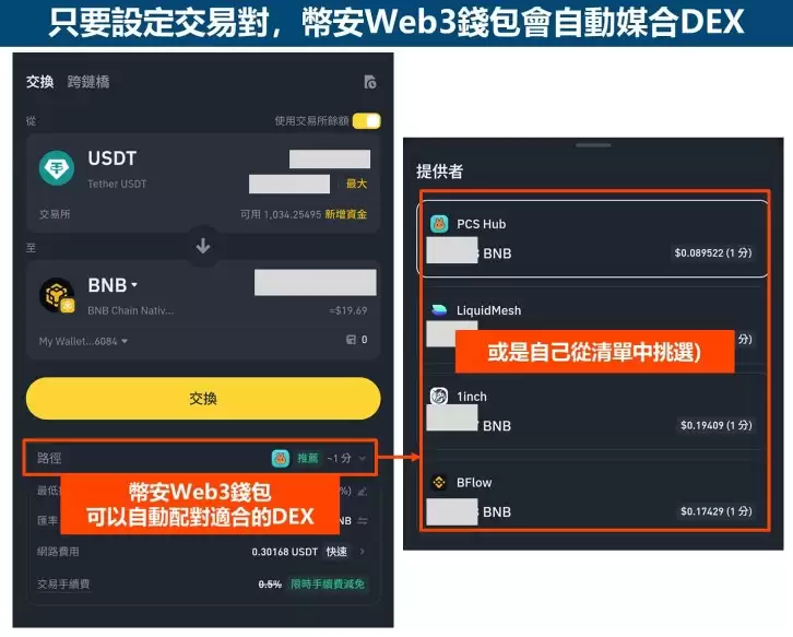 去中心化交易所有哪些?去中心化交易所排名Top10推荐