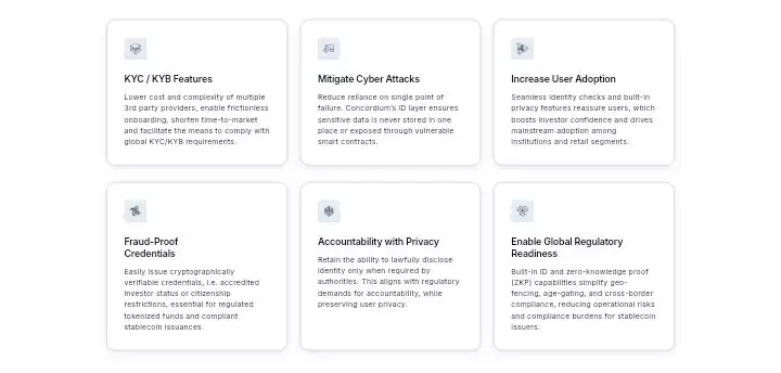 什么是Concordium(CCD)币？CCD代币经济学、价格预测、融资、团队解读