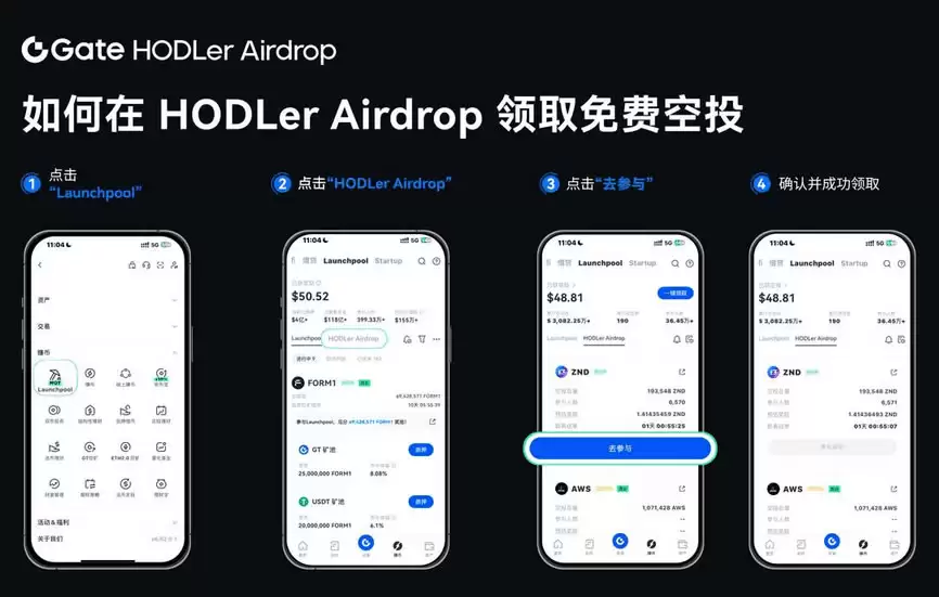 Gate.io HODLer Airdrop参与界面展示