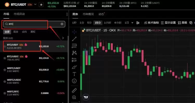 比特币能兑换人民币吗？比特币兑换人民币详细教程