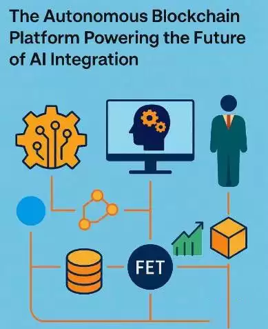 Fetch AI(FET币)是什么？FET币未来发展潜力大吗？