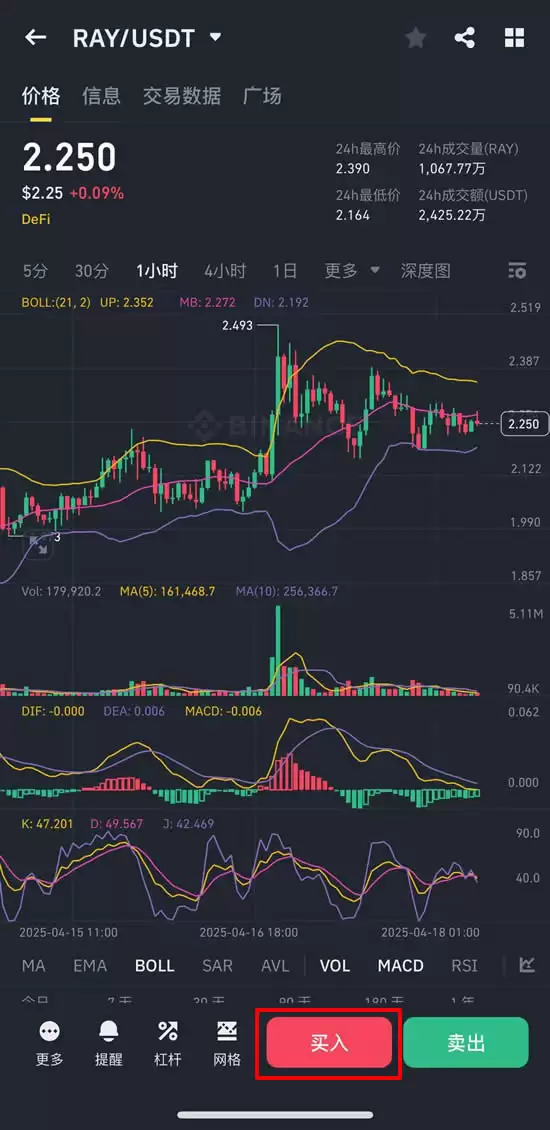Raydium(RAY)币是什么？RAY币价格走势及未来前景分析