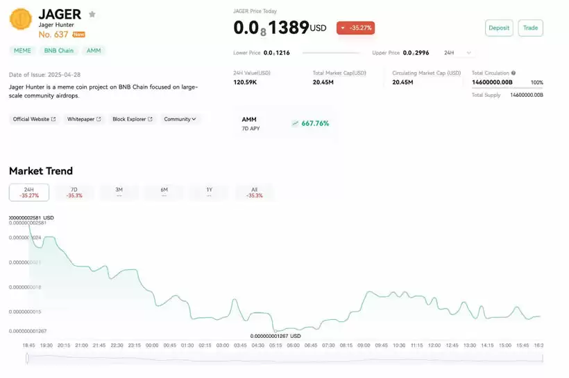 JAGER币是什么?JAGER代币零撸空投详细教程