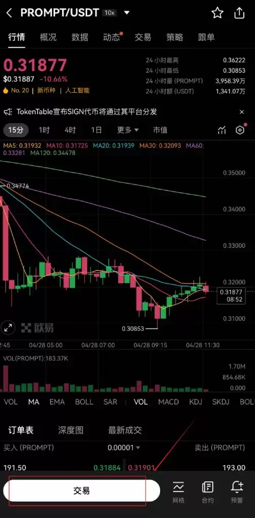 PROMPT是什么币种?上线交易所有哪些?PROMPT币详细购买教程