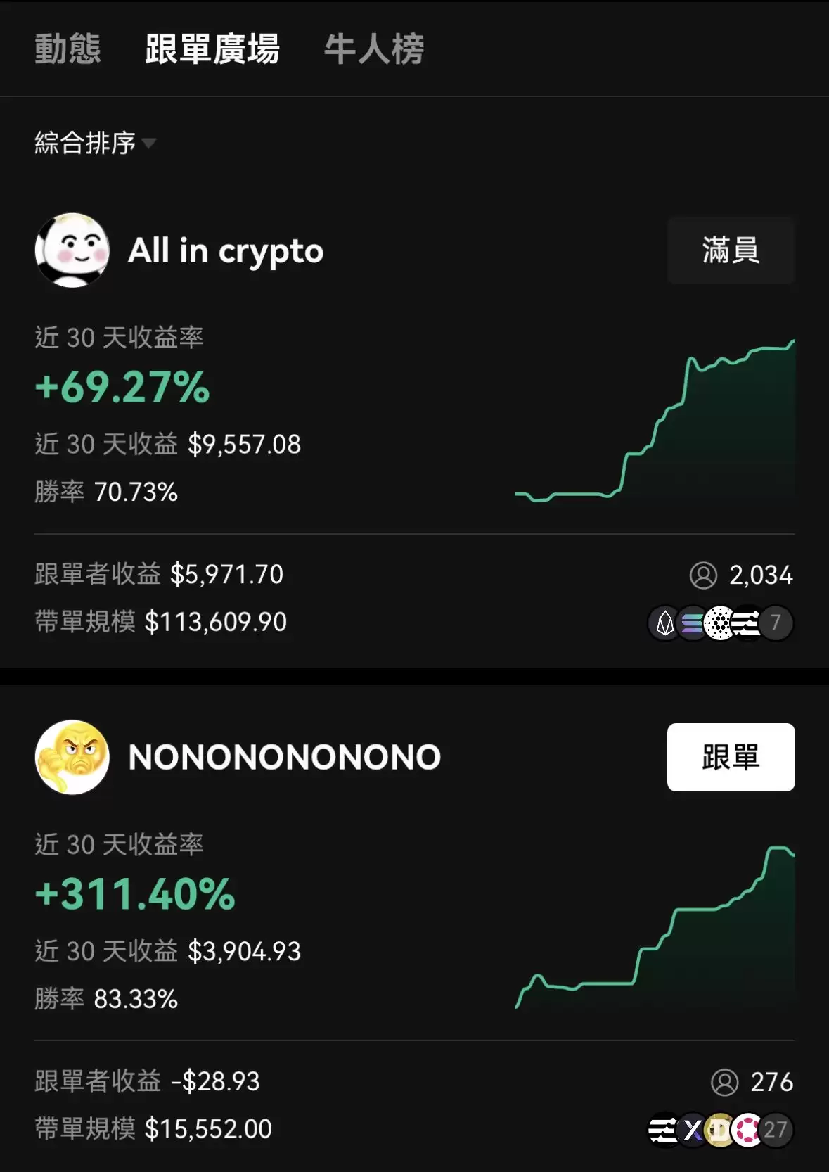 OKX 合约教程(ok交易所跟单教学、安全性)
