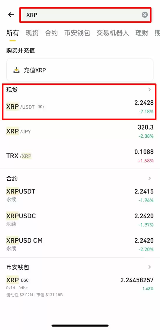 瑞波币(XRP)是什么？XRP运作原理、主要特色与未来前景分析介绍