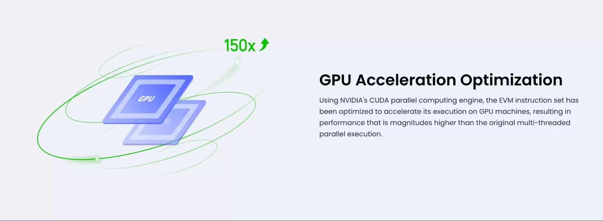 Reddio是什么?前景如何?Reddio未来展望