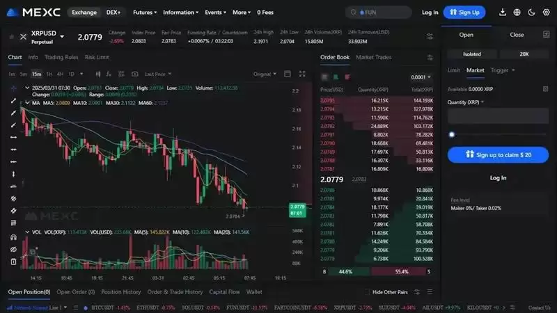 支持反向永续合约交易所有哪些?2025年最佳反向永续合约交易所盘点