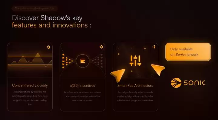 什么是Shadow Exchange(SHADOW)币？如何赚取SHADOW币？