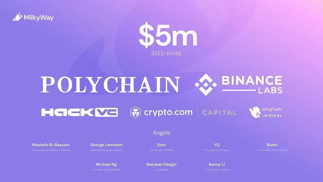 MilkyWay是什么？MILK币未来展望、融资、团队、工作原理解读