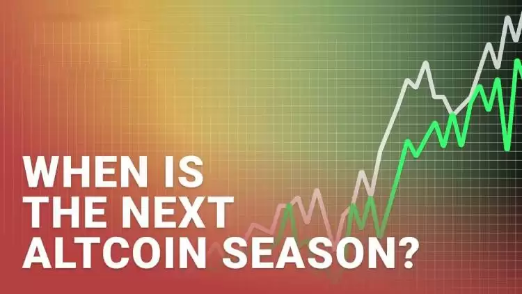全面分析下一个加密货币山寨季是什么时候?