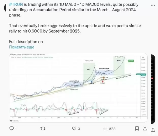 波场币 (TRX) 价格预测:2025年、2026–2030 年及以后