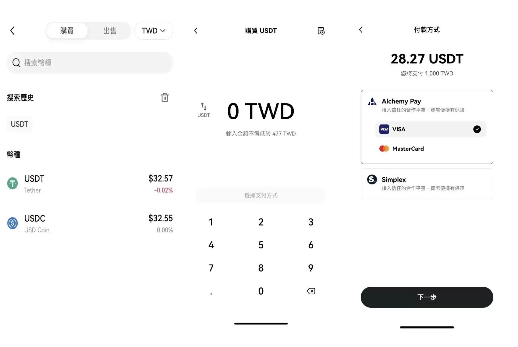 现在的BTC/USDT交易平台可靠吗？可靠的BTC/USDT交易平台盘点