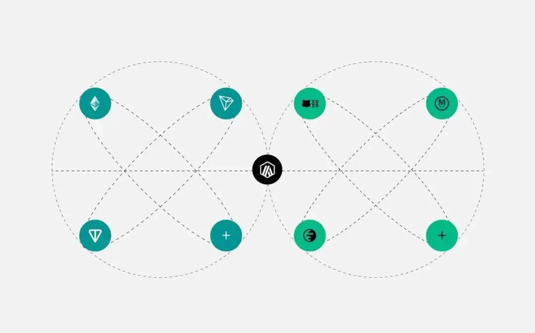 USDT0：泰达稳定币帝国扩张的新节点
