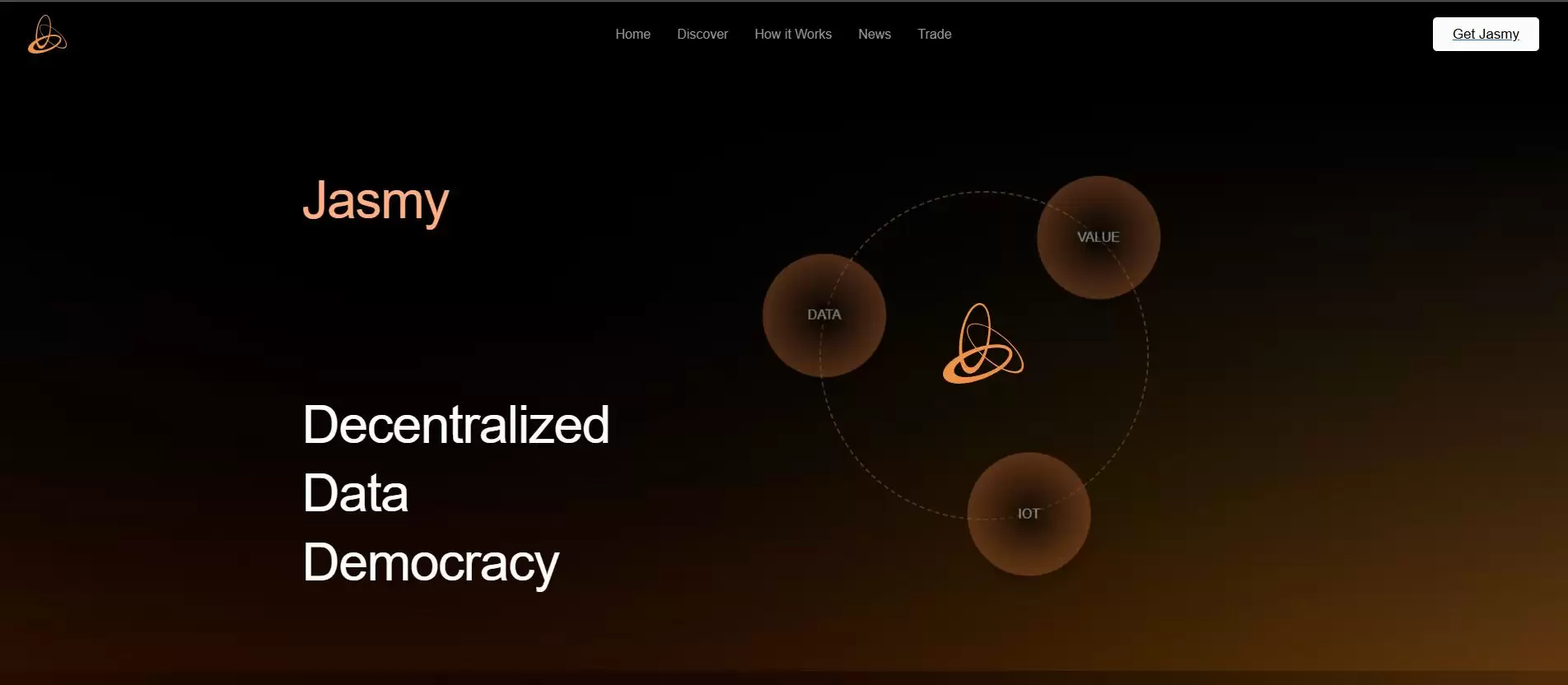 什么是Jasmy？历史价格分析及未来价格预测(2025-2030)