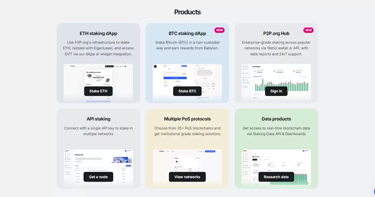 什么是P2P.org？P2P.org背景、产品、支持网络介绍