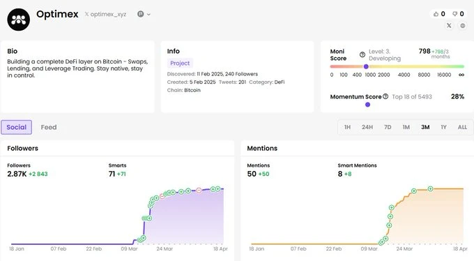 寻找潜在Alpha：盘点10个早期未发币项目