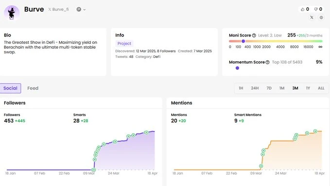 寻找潜在Alpha：盘点10个早期未发币项目