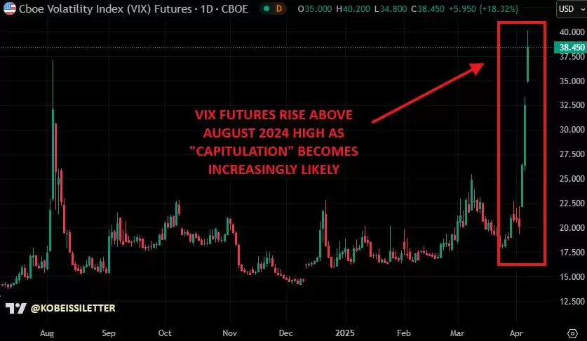 币圈血崩,现在是最好的抄底机会吗？