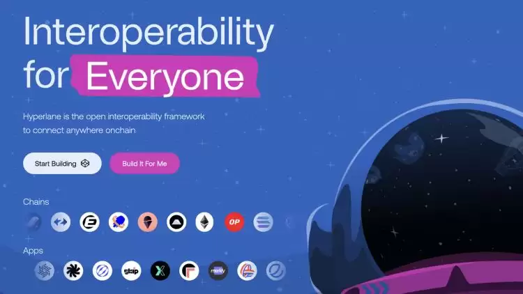 什么是 Hyperlane (HYPER)?如何运作的?HYPER代币经济学以及购买介绍