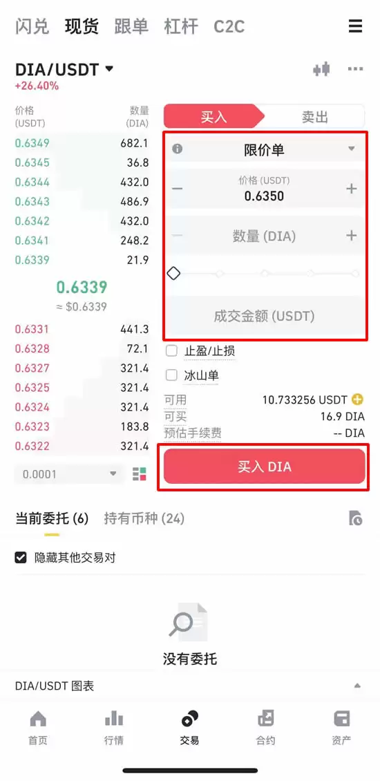 DIA币未来如何?如何购买?DIA币价格预测2025-2030年