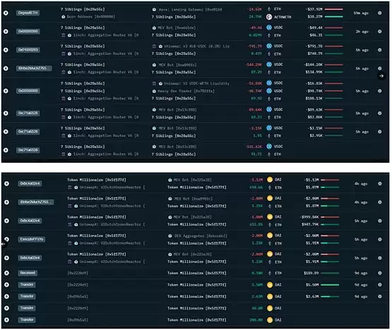 一文搞清楚BTC跌破78000:特朗普关税冲击下 加密市场何去何从