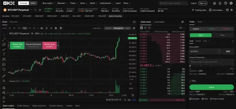Bybit vs OKX交易所对比分析:功能、费用及更多信息