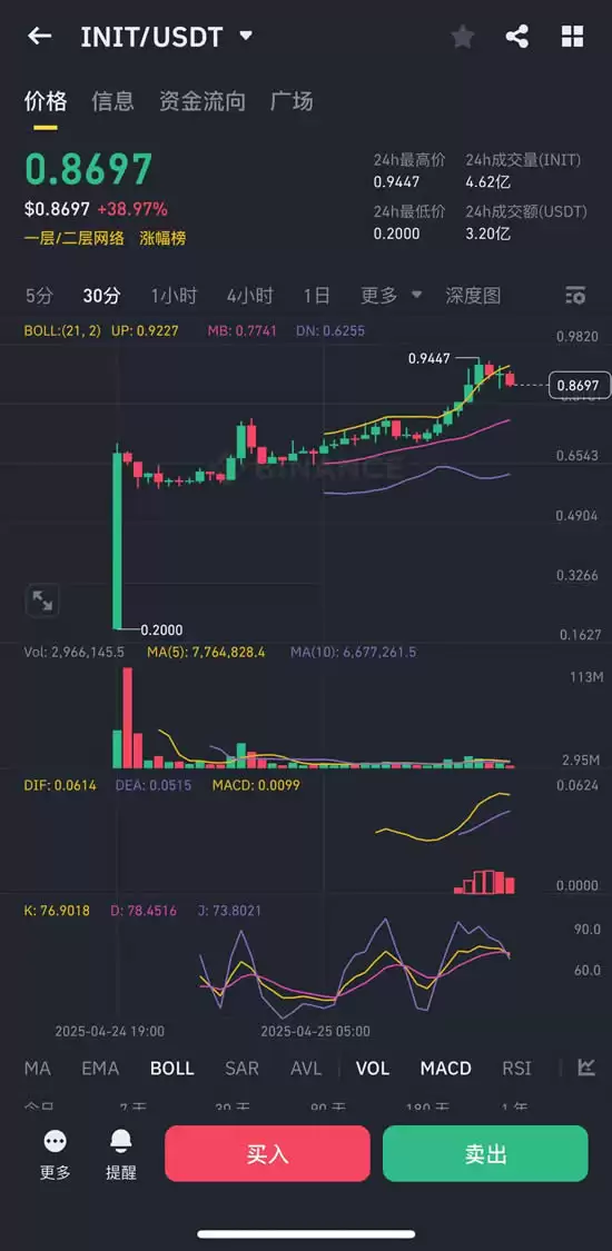 Initia(INIT)代币概览、代币经济模型及生态系统去中心化应用介绍
