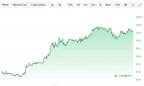 什么是比特币ETF?如何查询比特币ETF流入流出数据
