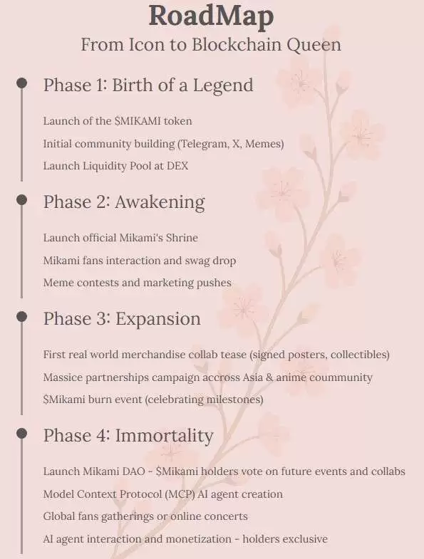 三上悠亚迷因币MIKAMI是什么?有何用途?MIKAMI代币经济学介绍