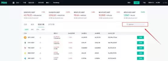 SHIT币怎么买？SHIT币买入交易教程图解