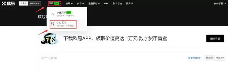 比特币卖给谁怎么换钱?比特币换钱攻略
