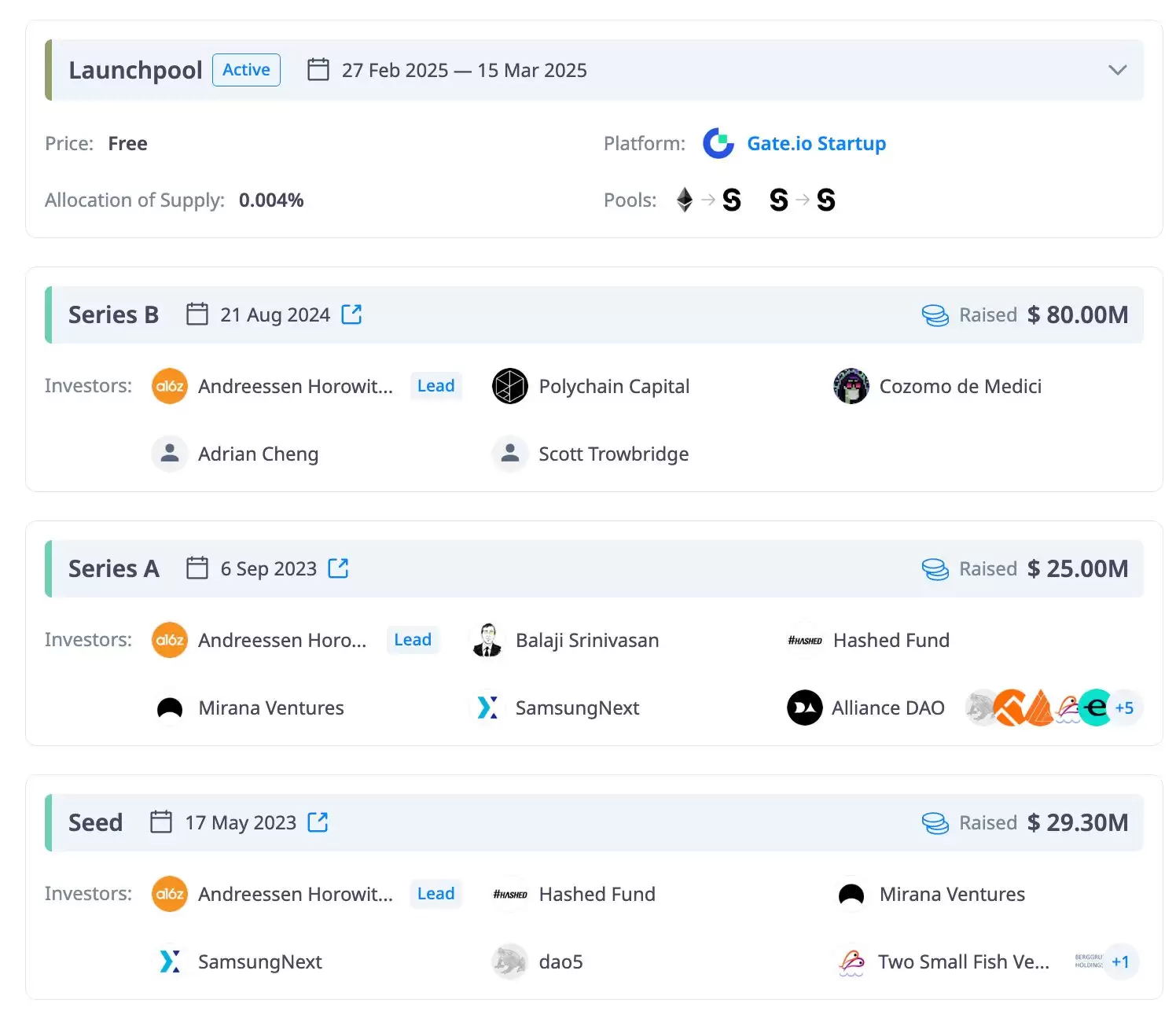 什么是Story Network？什么是IP币？IP币价格能涨到多少？
