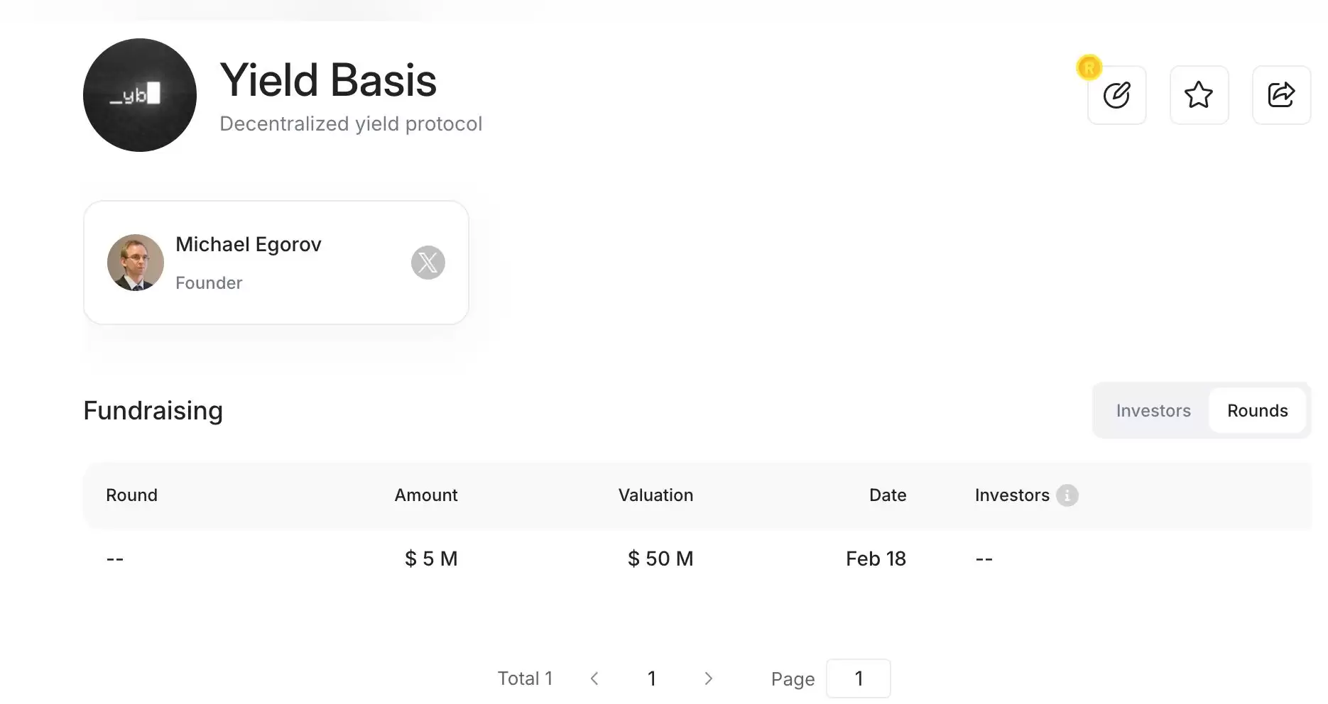 什么是Yield Basis币?YB币未来展望如何?代币经济学、优势、特点解读