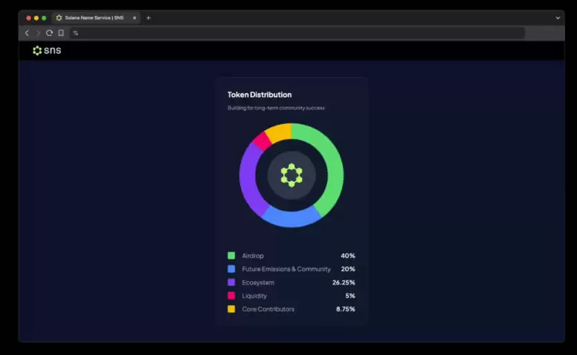 什么是Solana名称服务(SNS)币?SNS代币经济学、功能及未来分析