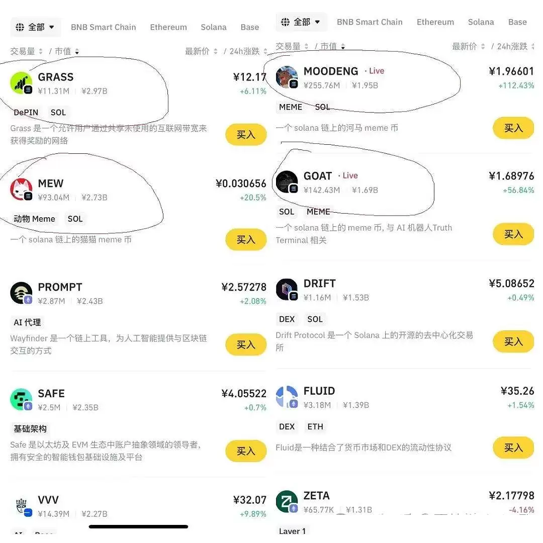 币安Alpha还有哪些