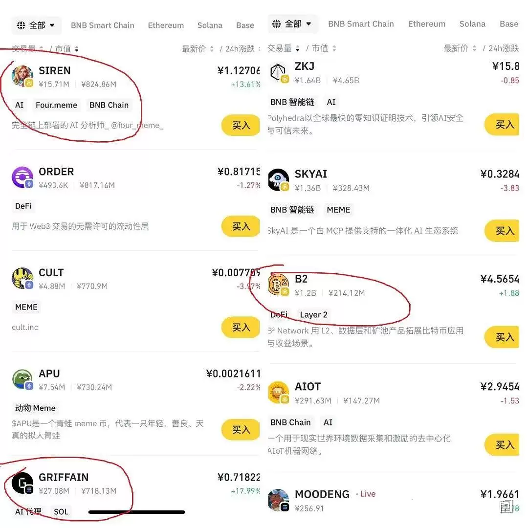 币安Alpha还有哪些