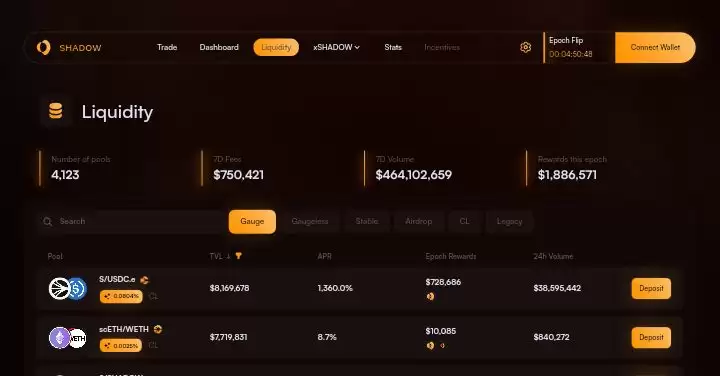 什么是Shadow Exchange(SHADOW)币？如何赚取SHADOW币？