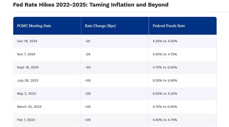 微策略运行机制解读:优势、风险、是否会爆雷及未来展望分析