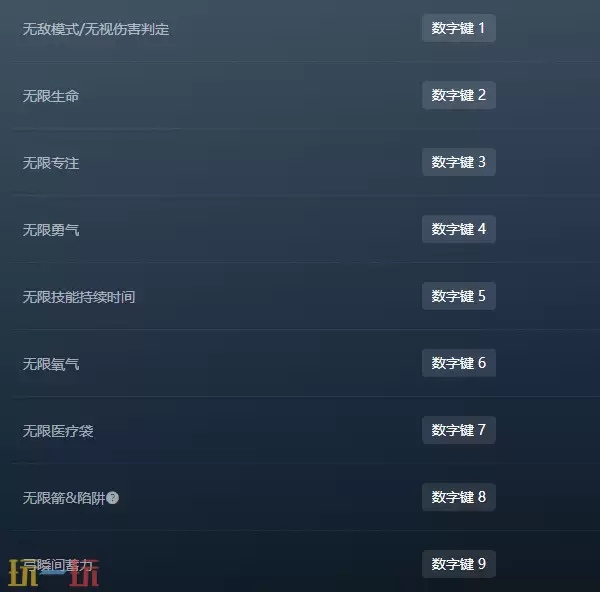 地平线西之绝境完整版官方修改器 西之绝境完整版风灵月影修改器