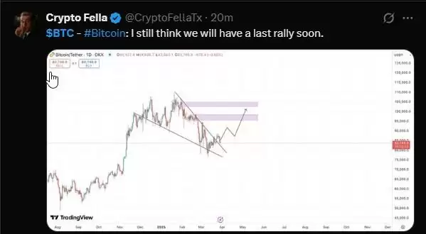 比特币未来价格会涨到多少？2025年-2030年比特币(BTC)价格预测