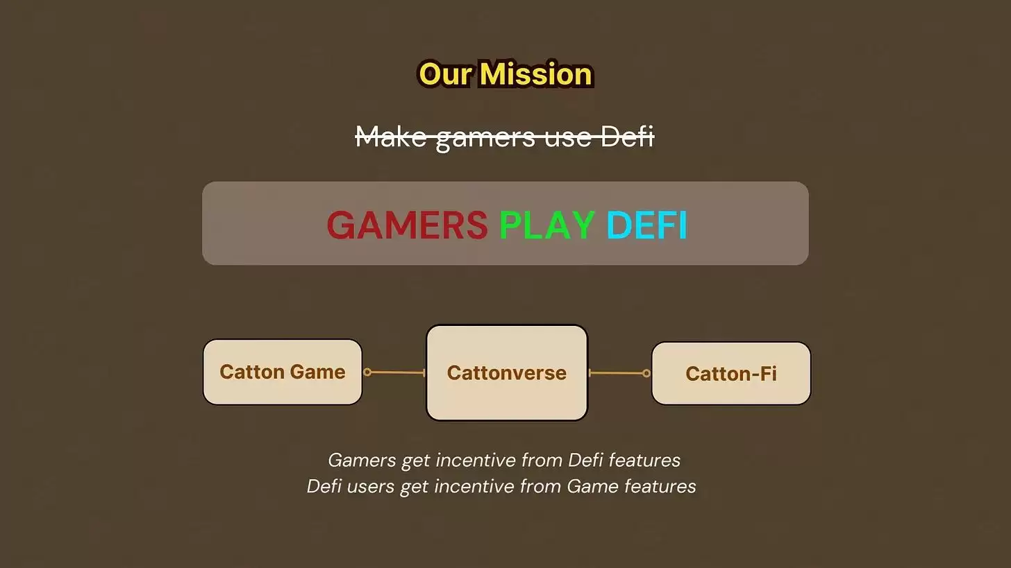 什么是Catton AI(CATTON)币？值得投资吗？如何赚取CATTON币？