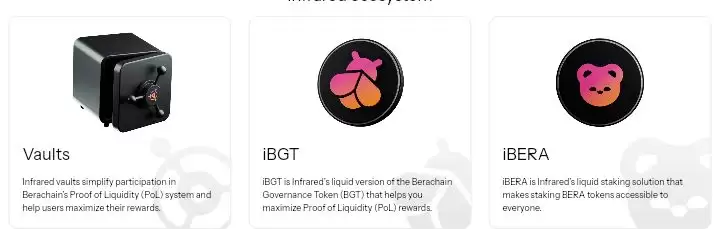 什么是Infrared Finance?Infrared技术、功能、融资、积分介绍