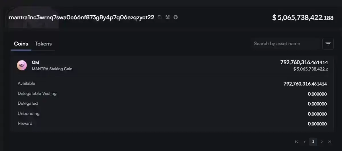 OM币为何暴跌?MANTRA真实流通量如何?